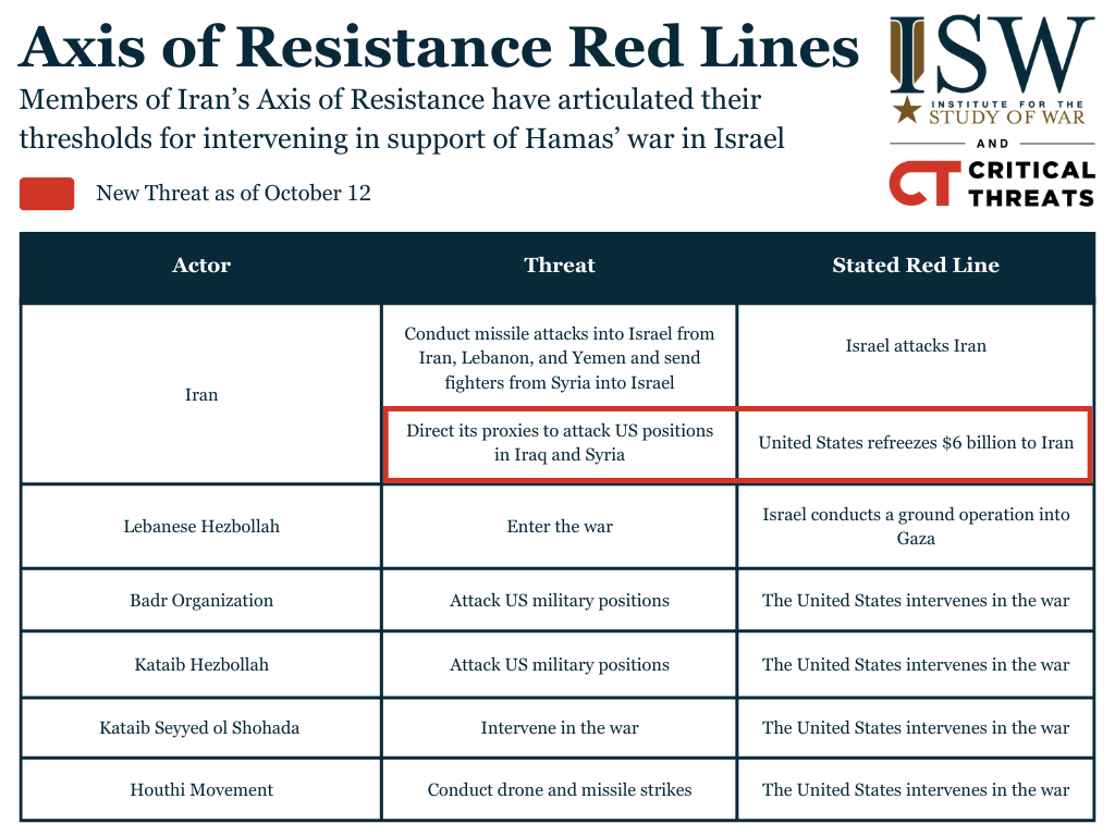 Iran Update, October 12, 2023 | Institute For The Study Of War